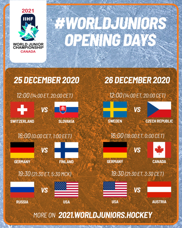 Iihf World Juniors 2022 Schedule Iihf - World Juniors Schedule Is Here
