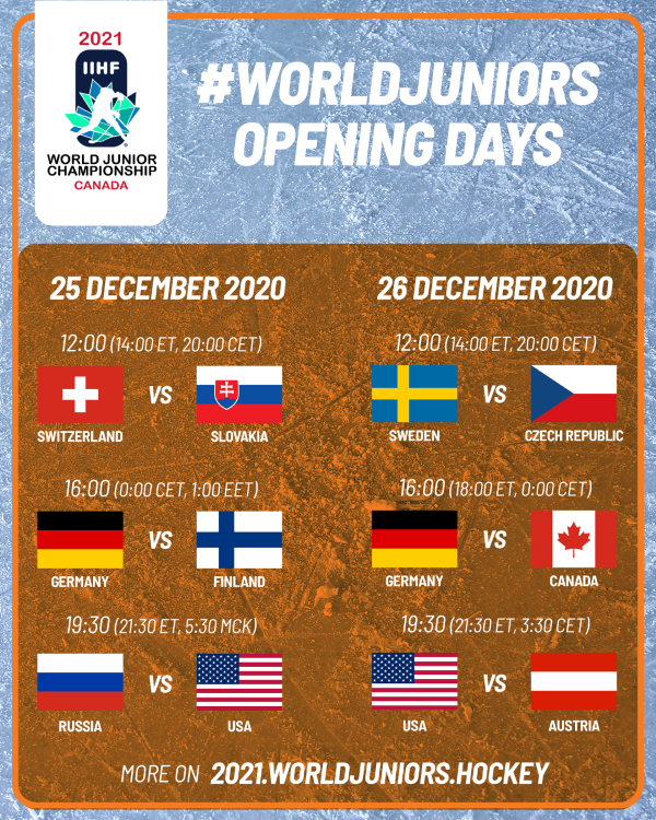 World Juniors 2022 Schedule Iihf - World Juniors Schedule Is Here