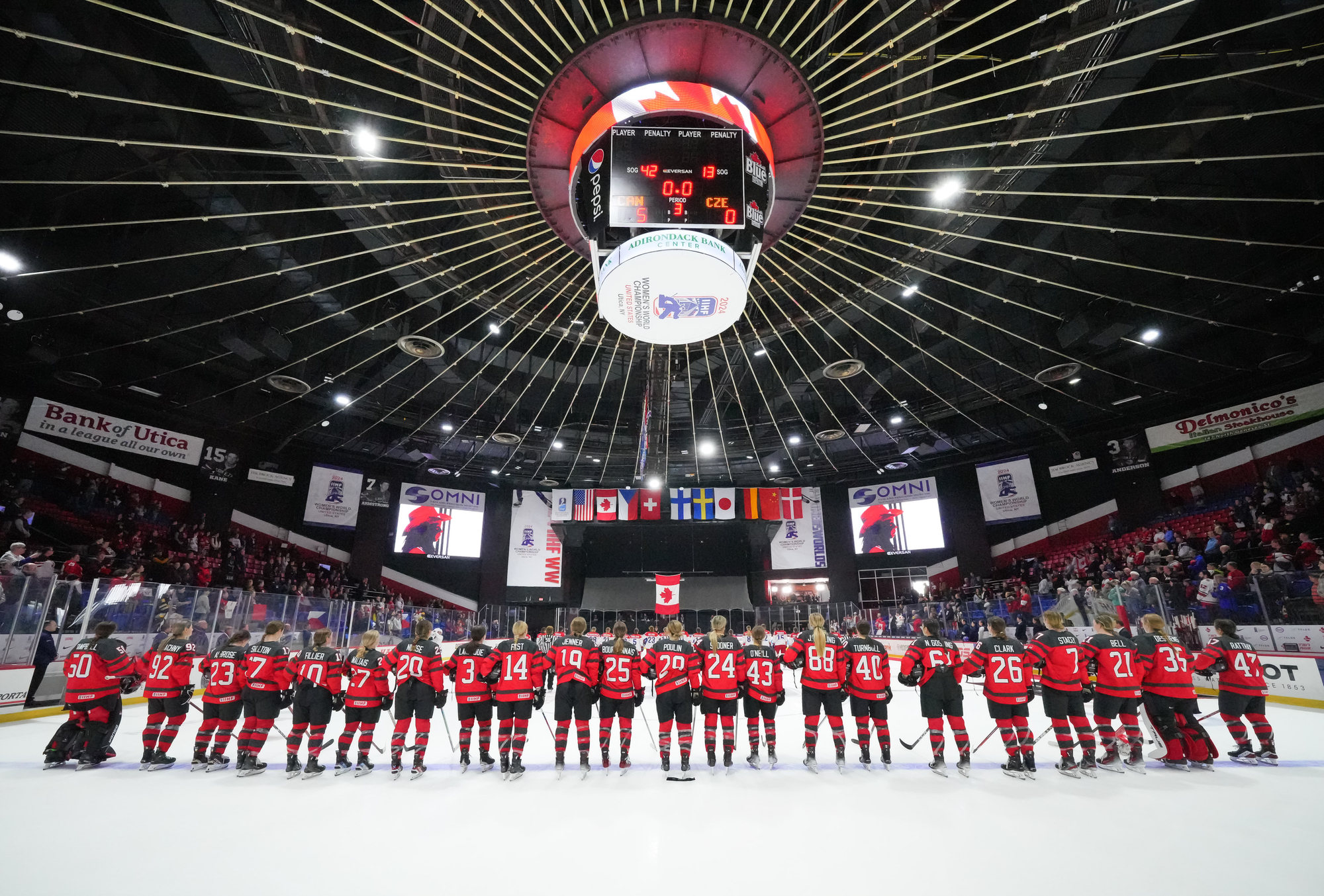 IIHF Gallery CAN vs CZE 2024 IIHF Women's World Championship
