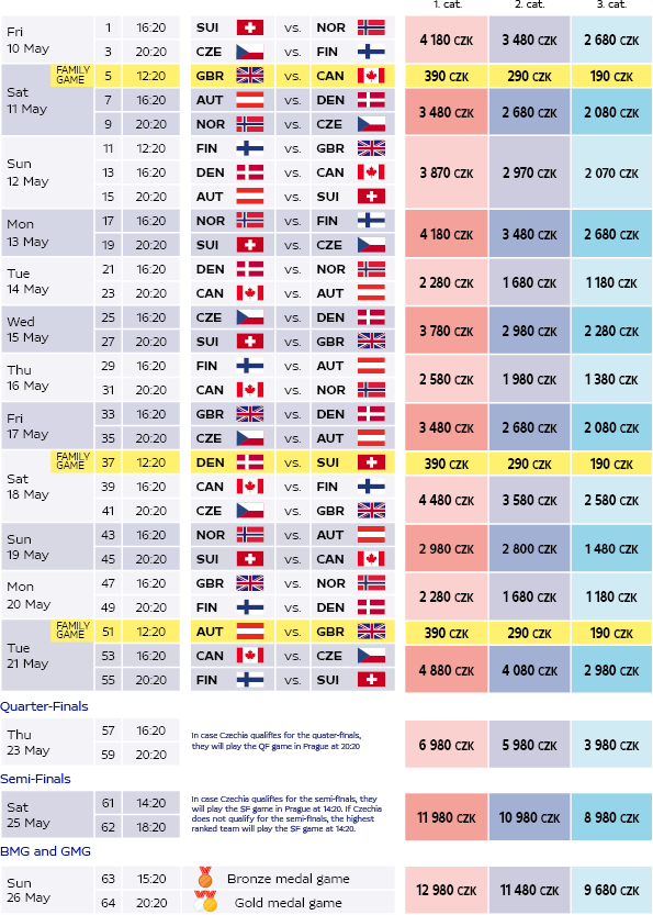 IIHF 2024 IIHF Ice Hockey World Championship game schedule released. Pricing categories revealed.