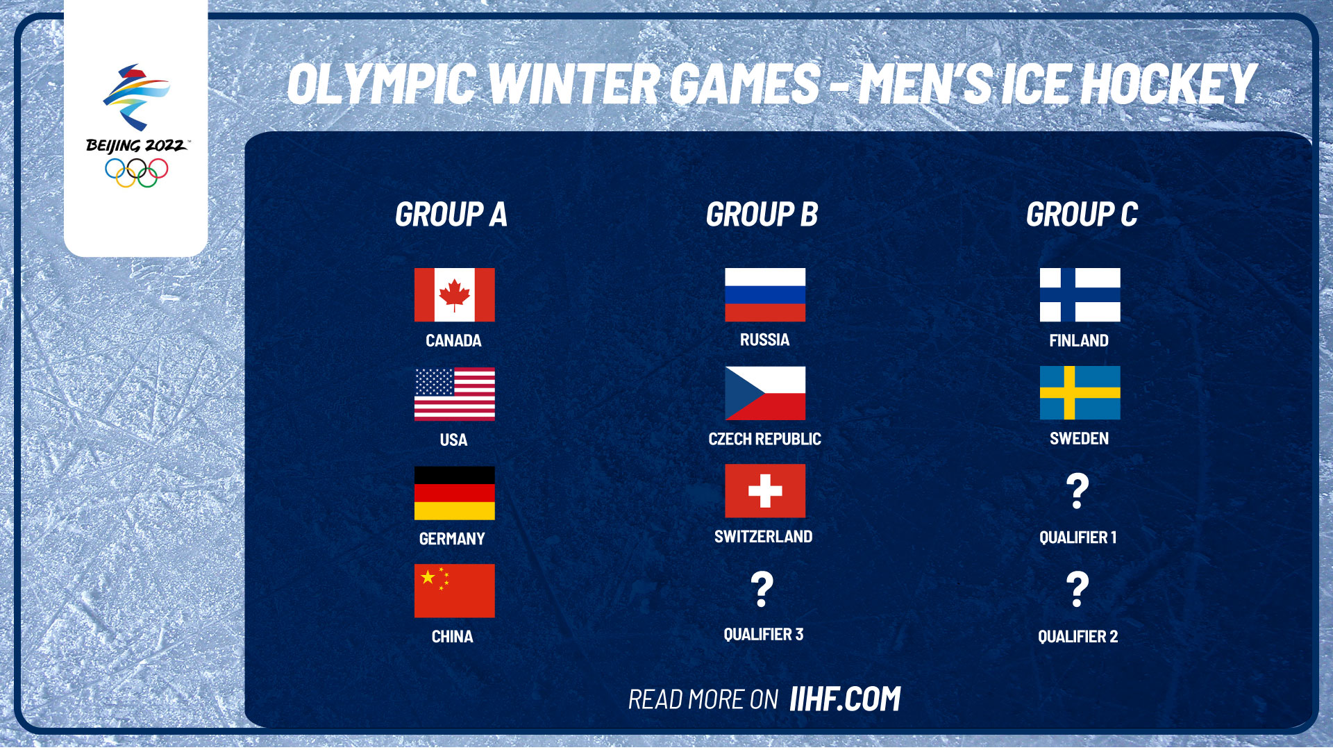 Olympics Hockey Schedule 2024 Football Schedule 2024